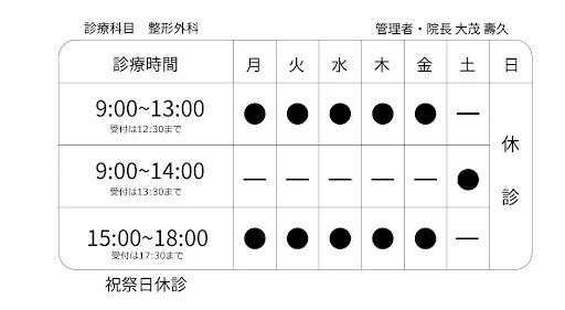 診療時間